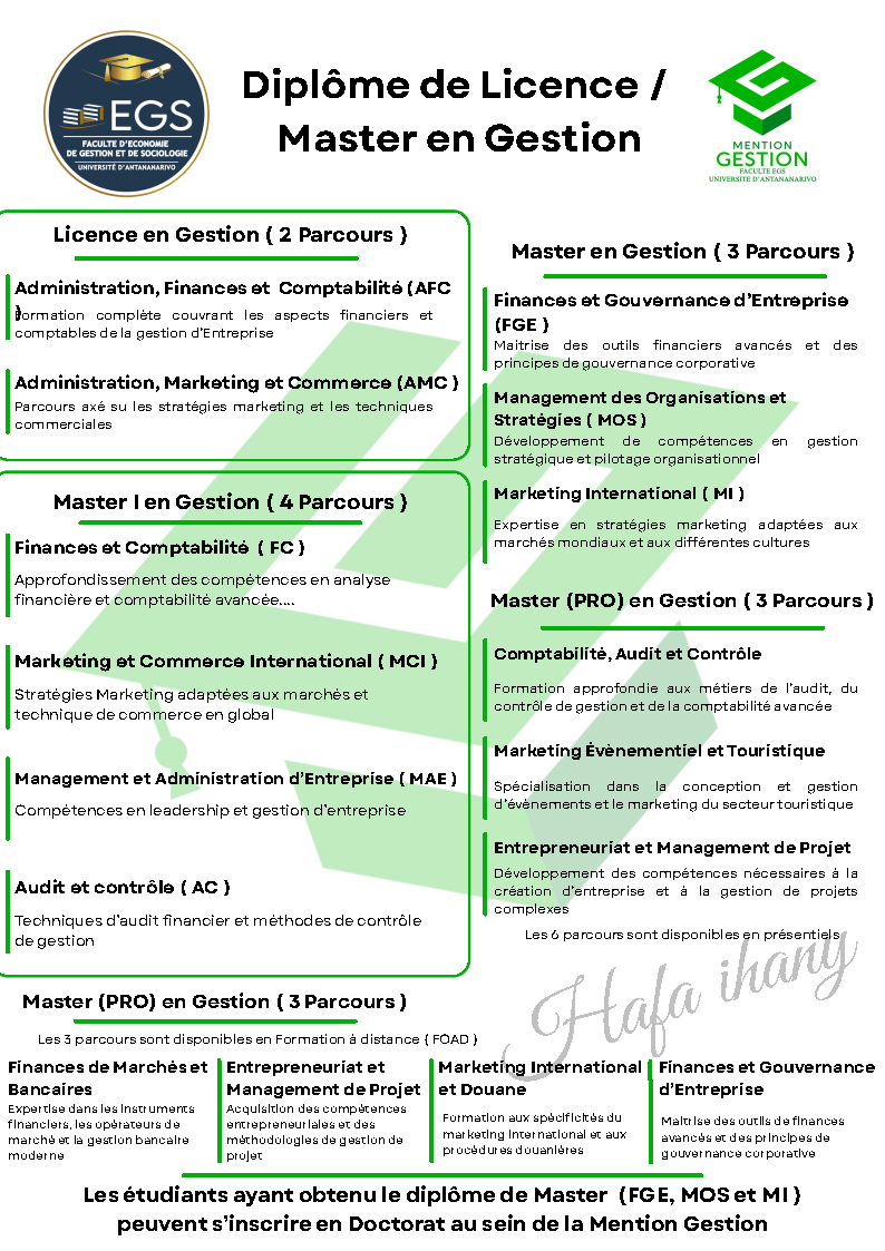 Gestion